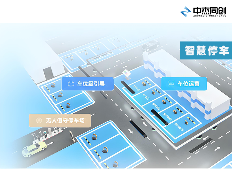 智慧停车解决方案