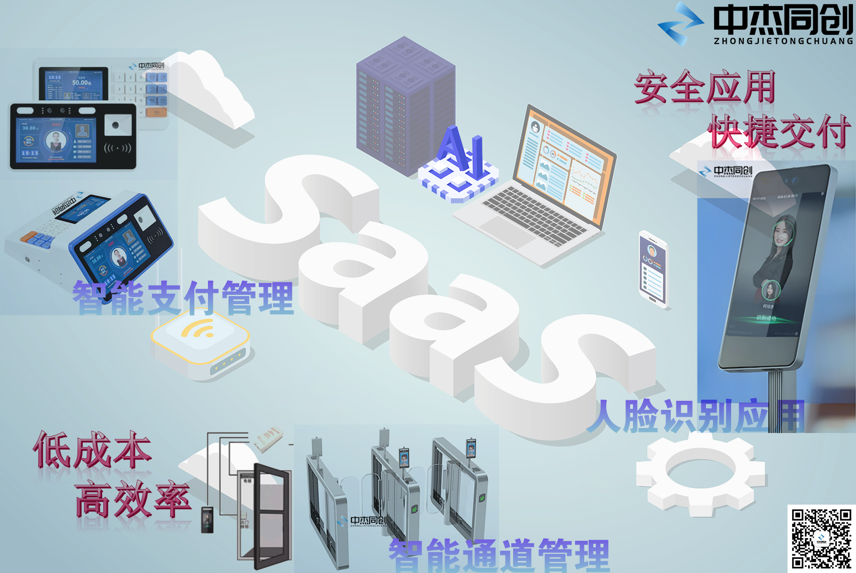 SaaS 平台应用产品.png